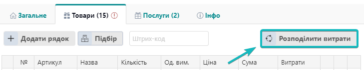Розподілення вартості витрат на товари