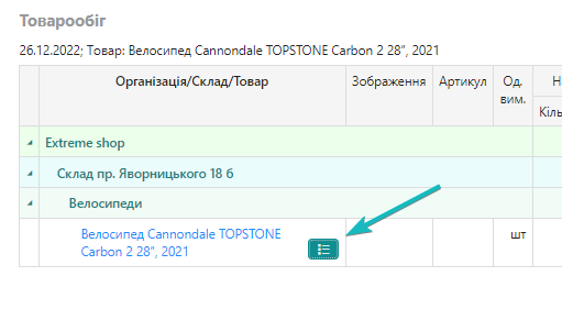 Товарообіг. Деталізація серійних номерів